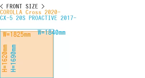#COROLLA Cross 2020- + CX-5 20S PROACTIVE 2017-